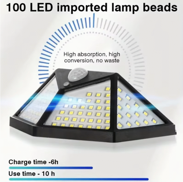 TWILIXO 100 LED BEADS SOLAR WALL LIGHT - Image 5