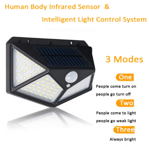 TWILIXO 100 LED BEADS SOLAR WALL LIGHT - Image 6