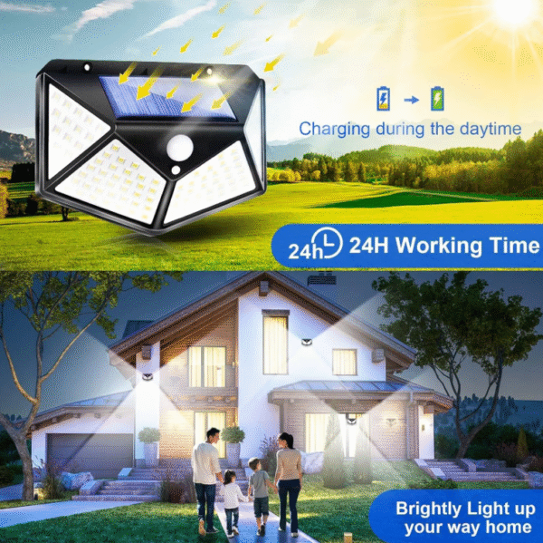 TWILIXO 100 LED BEADS SOLAR WALL LIGHT - Image 14