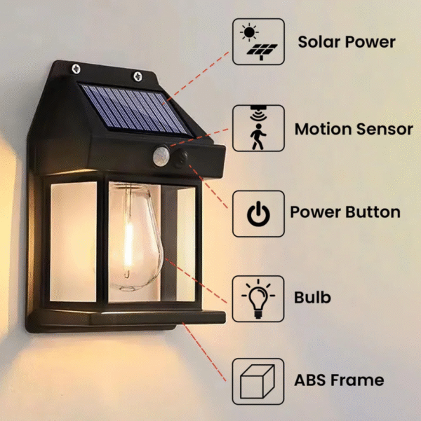 TWILIXO SINGLE BULB SOLAR WALL LIGHT - Image 4