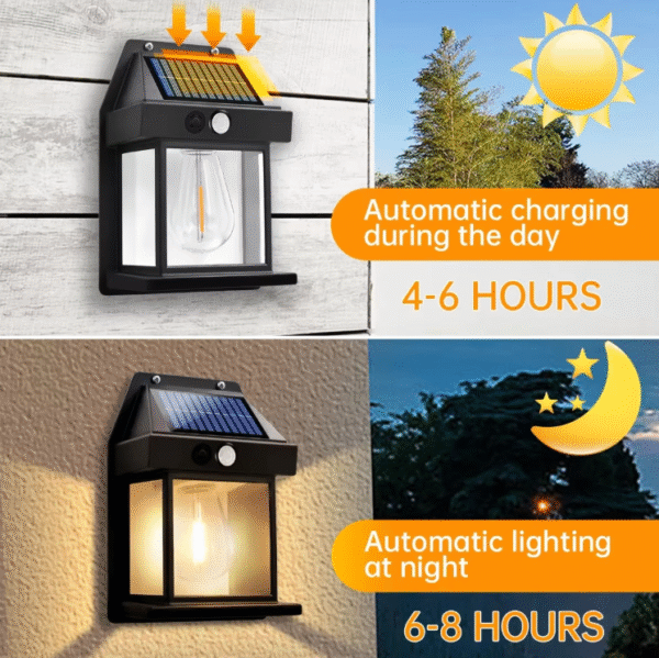 TWILIXO SINGLE BULB SOLAR WALL LIGHT - Image 5