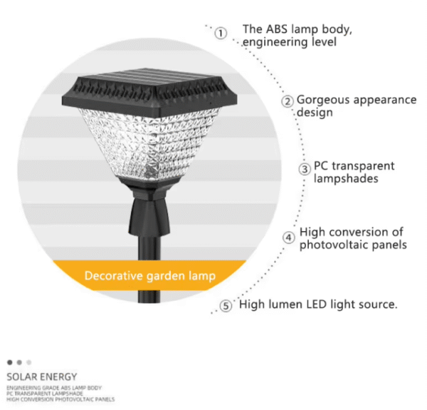 TWILIXO LED OUTDOOR WATERPROOF IP65 SOLAR-POWERED PATHWAY FENCE LAMP FOR GARDEN & LAWN BURIED GROUND LANDSCAPE LIGHT - Image 9