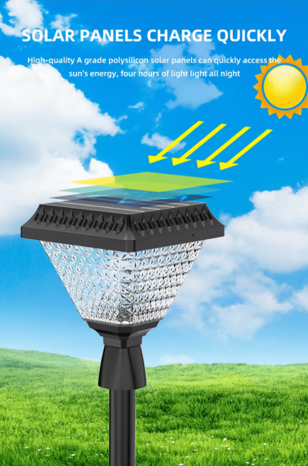 TWILIXO LED OUTDOOR WATERPROOF IP65 SOLAR-POWERED PATHWAY FENCE LAMP FOR GARDEN & LAWN BURIED GROUND LANDSCAPE LIGHT - Image 5