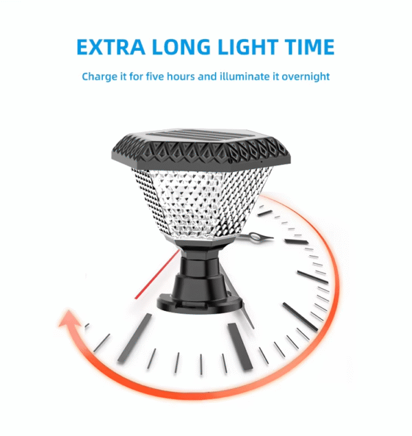 TWILIXO LED OUTDOOR WATERPROOF IP65 SOLAR-POWERED PATHWAY FENCE LAMP FOR GARDEN & LAWN BURIED GROUND LANDSCAPE LIGHT - Image 12