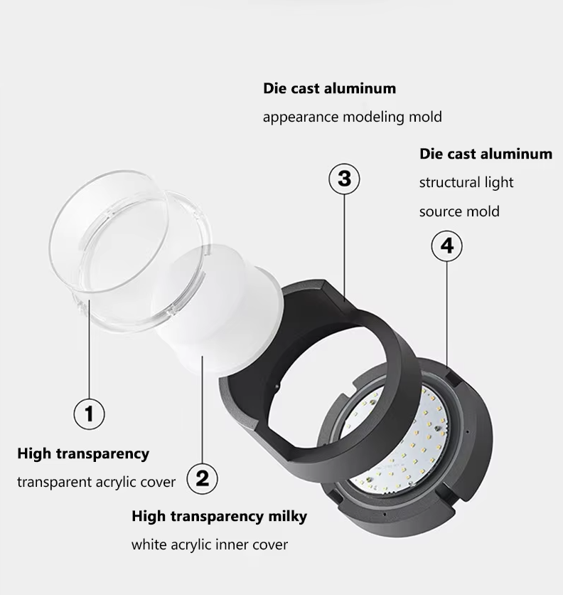 TWILIXO 5 WATT OUTDOOR LED WALL & PILLAR GATE LIGHT - Image 8