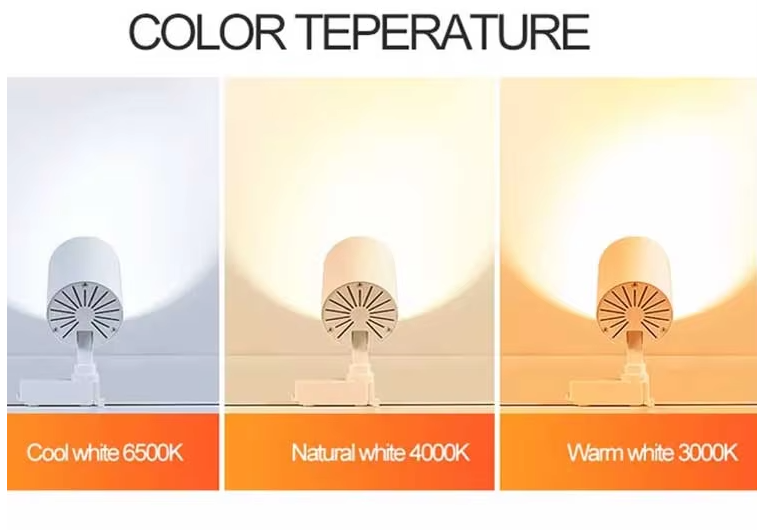 TWILIXO TW4006 LED TRACK LIGHTS (SHOWROOM LIGHTS) - Image 17