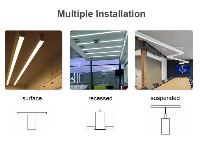 TWILIXO 40W LED LINEAR LIGHT - Image 7