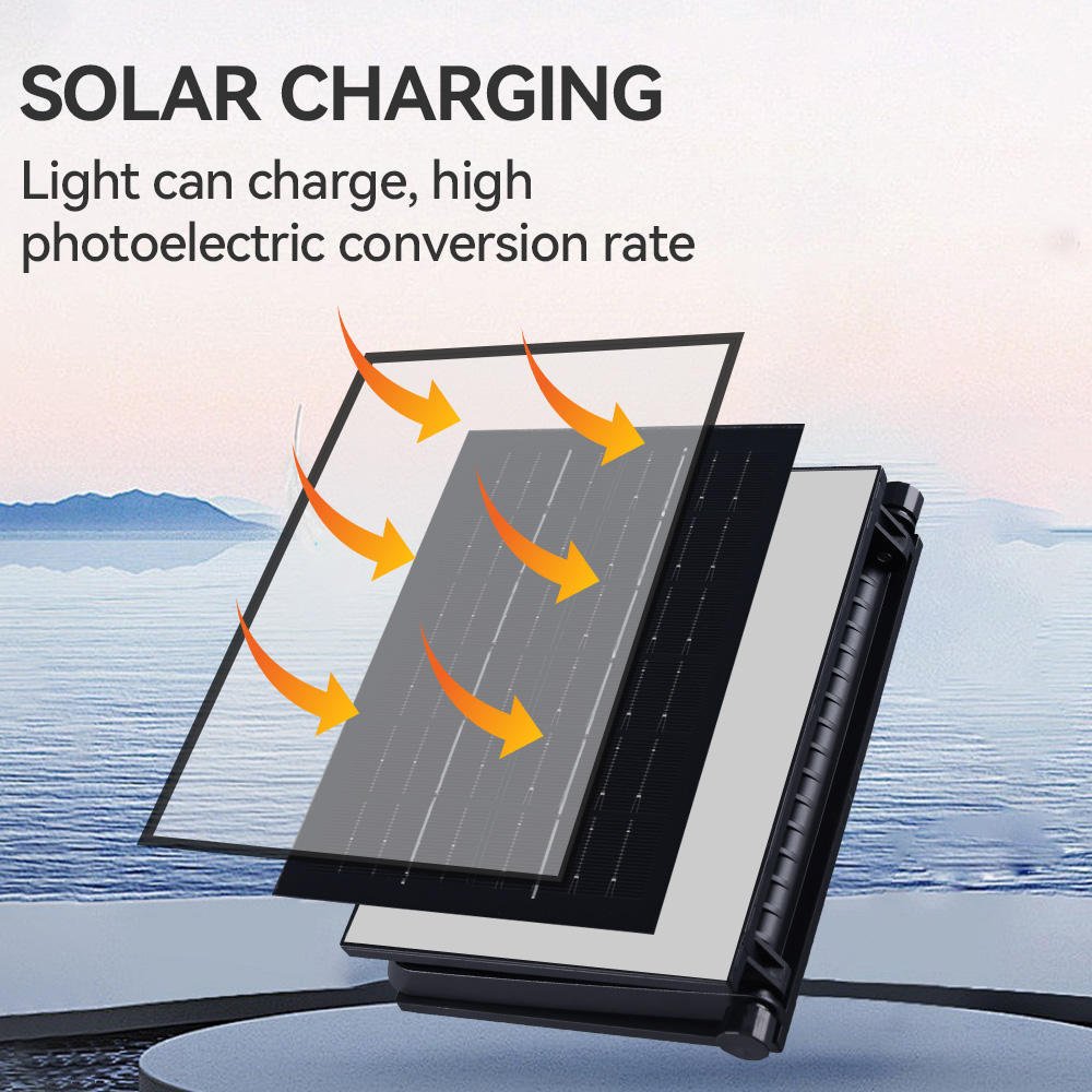TWILIXO Solar Flood Light – Outdoor Waterproof LED Security Light - Image 19