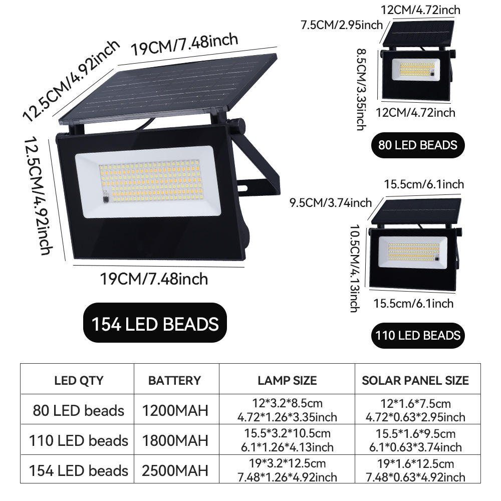 TWILIXO Solar Flood Light – Outdoor Waterproof LED Security Light - Image 17