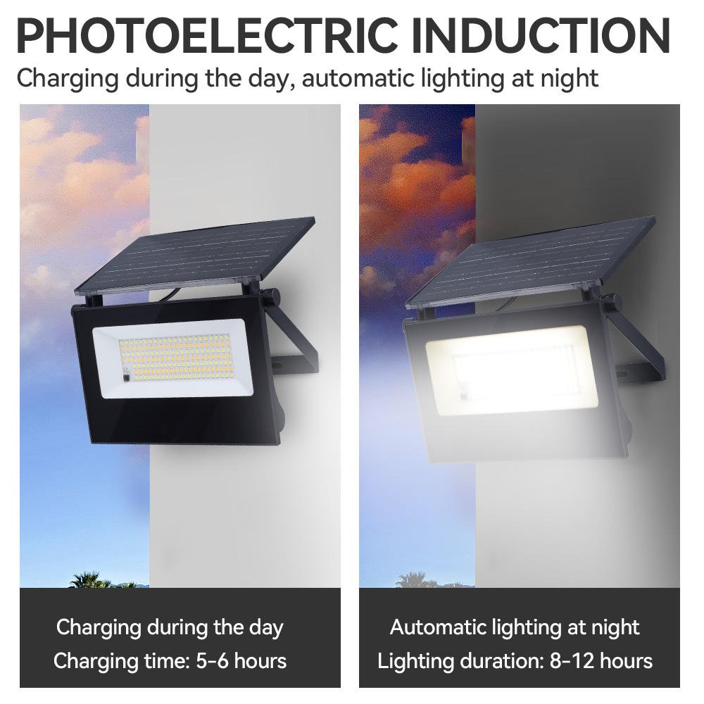 TWILIXO Solar Flood Light – Outdoor Waterproof LED Security Light - Image 13